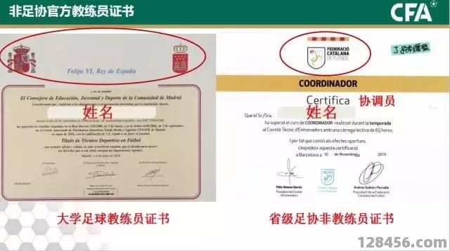 足球教练员证会过期吗？一文详解有效期、续期流程与常见问题